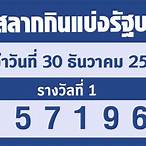 30/12/65ตรวจหวย